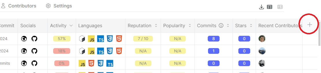 Custom fields